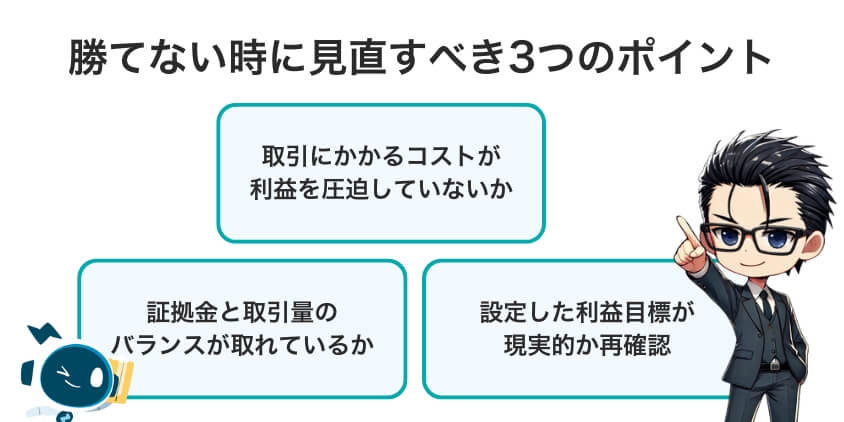 FX自動売買で見直すべき3つのポイント