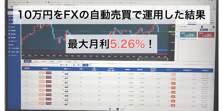 10万円をFXの自動売買で運用した結果