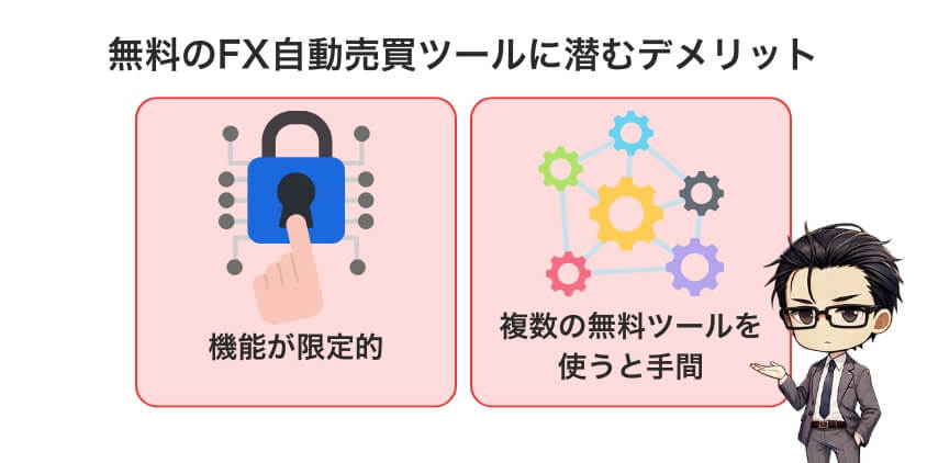 無料のFX自動売買ツールに潜むデメリットと対策法