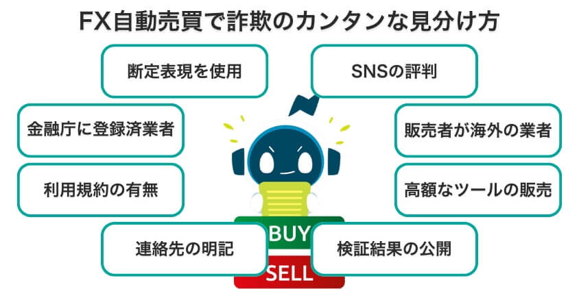 FX自動売買で詐欺のカンタンな見分け方