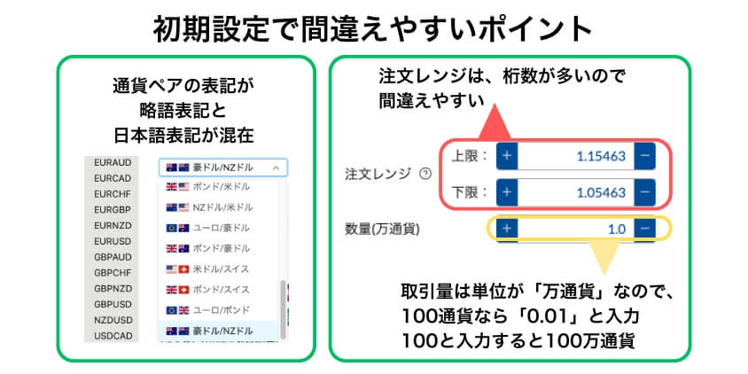 初期設定で間違えやすいポイント