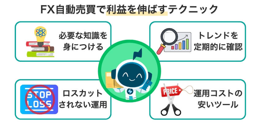 FX自動売買で利益を伸ばすテクニック