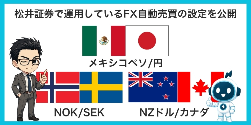 松井証券で運用しているFX自動売買の設定を公開について解説した画像