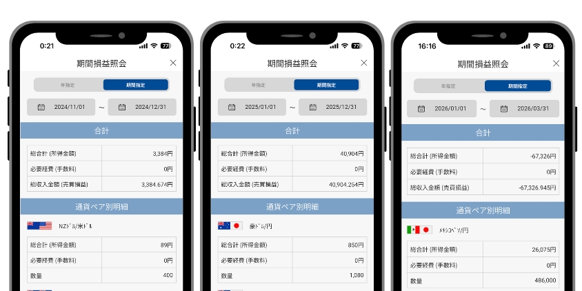 2024年11月〜2026年3月の収益結果の詳細はこちら