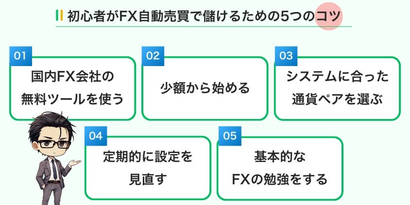 初心者がFX自動売買で儲けるための5つのコツ