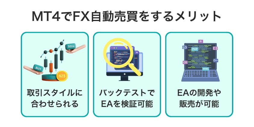 MT4でFX自動売買をするメリット