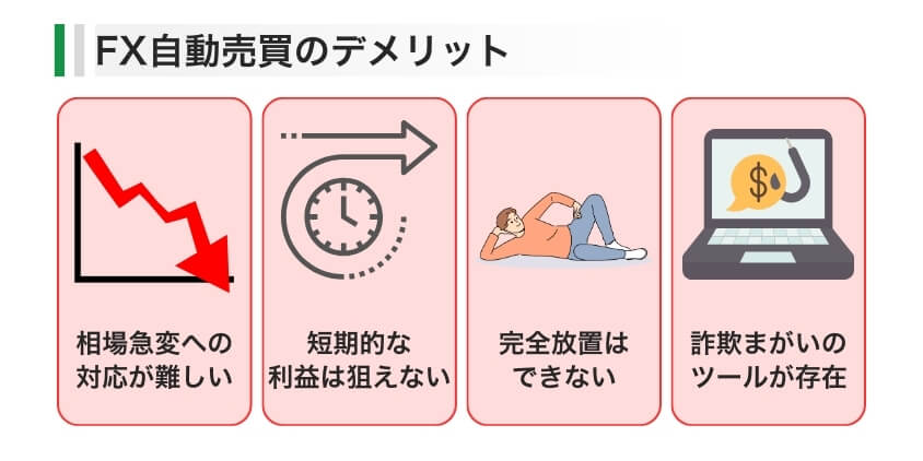 FX自動売買のデメリットと対策法