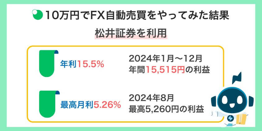 10万円でFX自動売買をやってみた結果を公開