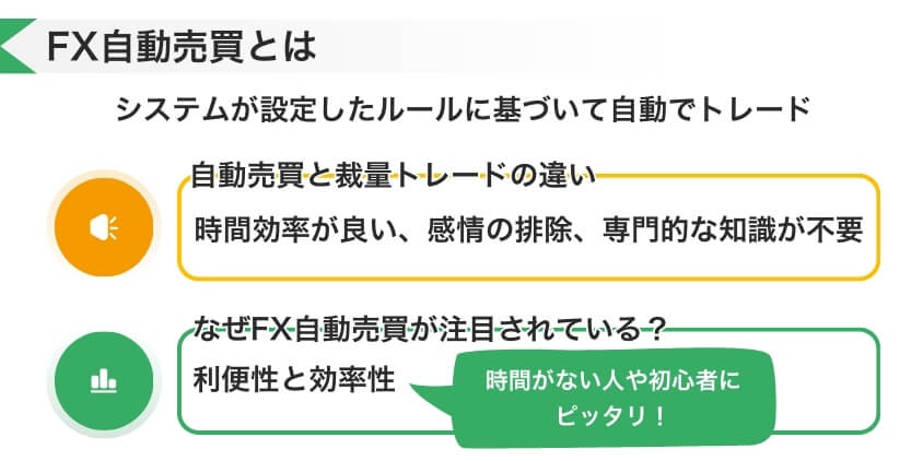 FX自動売買とは？5分でわかる仕組みと基礎知識