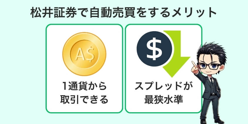 松井証券のFX自動売買のメリット