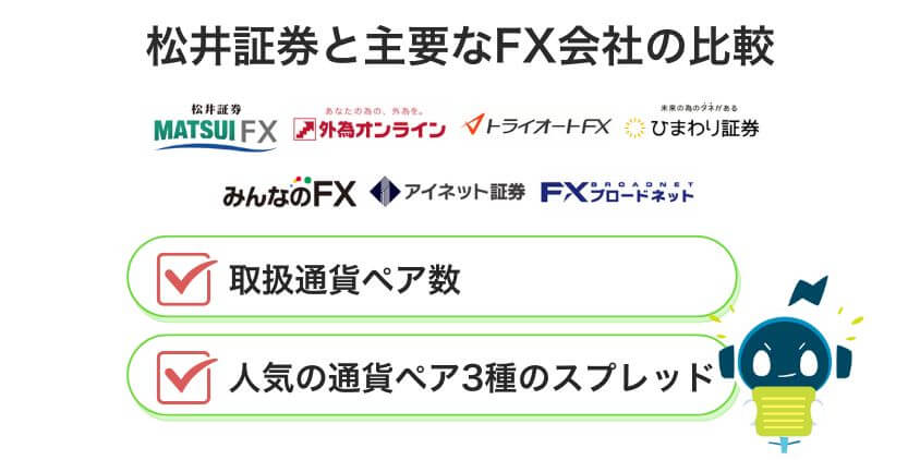 松井証券と主要なFX会社との比較