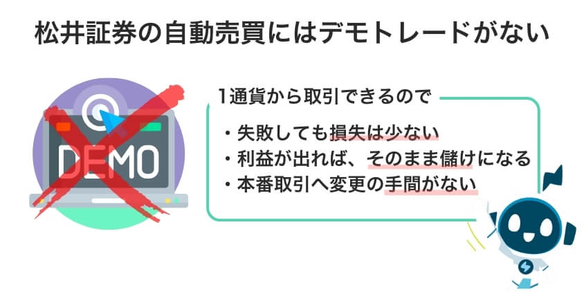 松井証券のFX自動売買のデメリットと対策