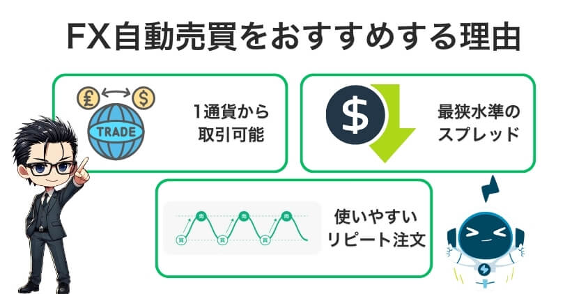 初心者に松井証券のFX自動売買をおすすめする3つの理由