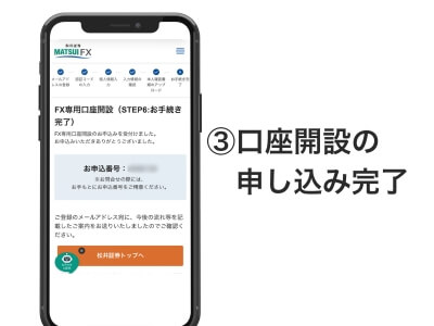 FX口座開設の手続き完了画面になったら終了