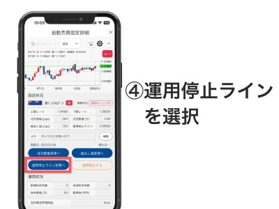 ④「運用停止ライン」を選択