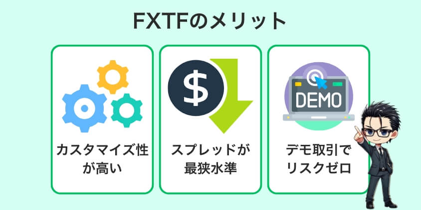 人気のMT4が使えるFXTFのメリット