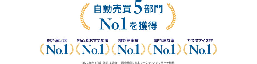 マーケティングリサーチで自動売買No1