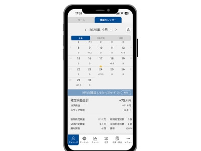 2025年9月NOK/SEK収益結果
