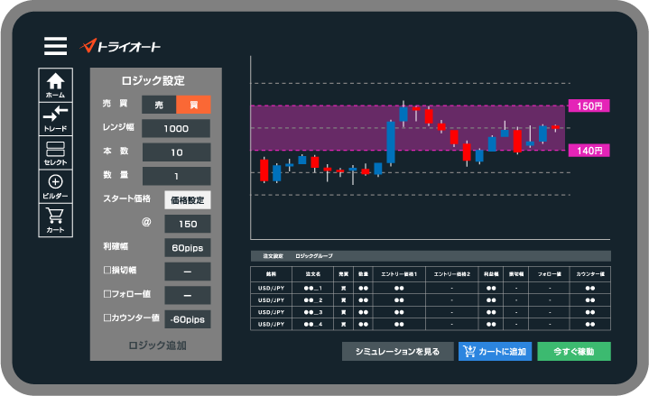 ビルダー機能