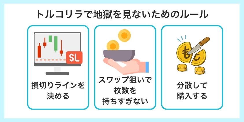 トルコリラで地獄を見ないための3つのルールについて解説した画像