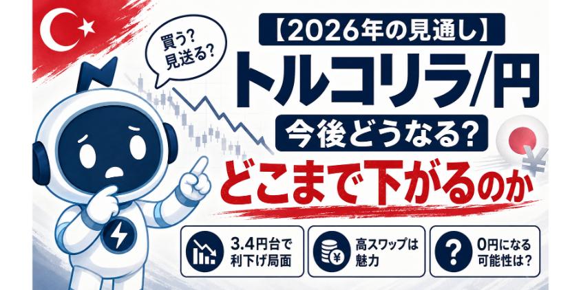 トルコリラ/円は今後どうなる？どこまで下がるのかについて解説した画像