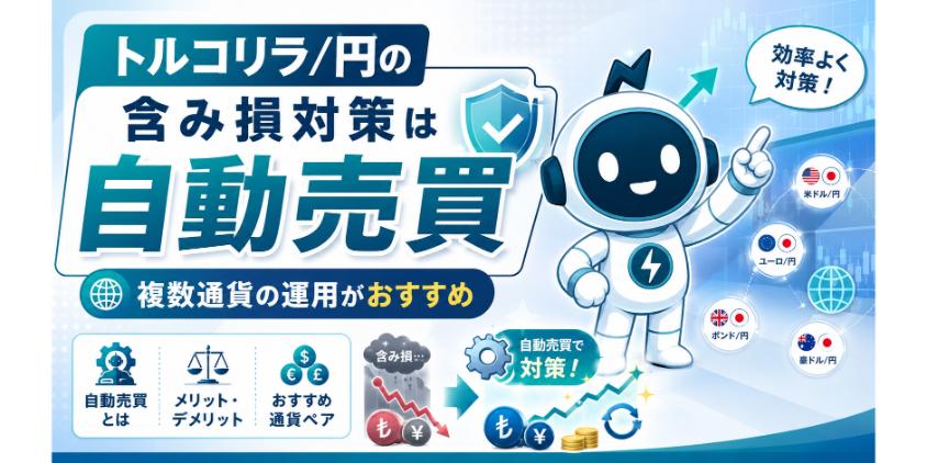 トルコリラ/円の含み損対策は自動売買について解説した画像