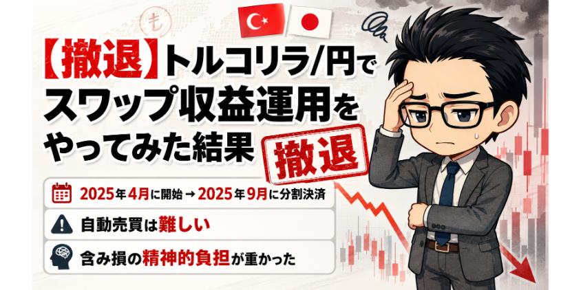トルコリラ/円でスワップ収益運用をやってみた結果について解説した画像