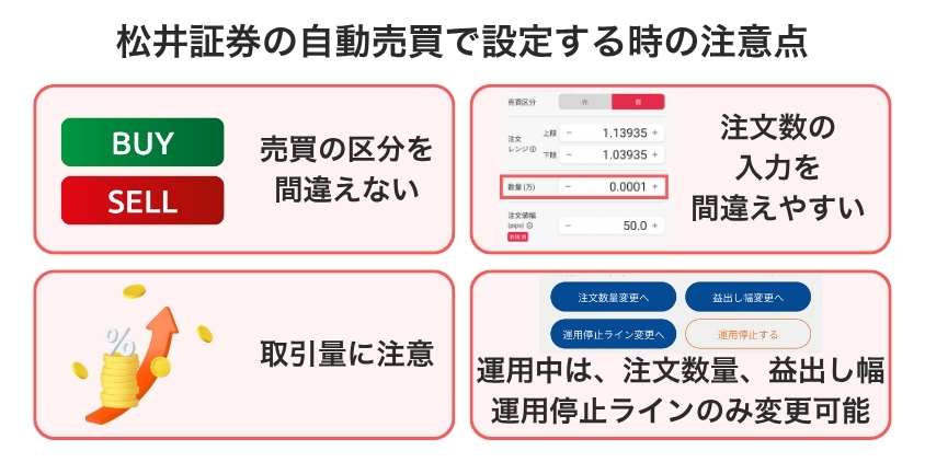 松井証券の自動売買で設定する時の注意点