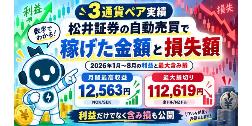 【3通貨ペア実績】松井証券の自動売買で稼げた金額と損失額を解説した画像