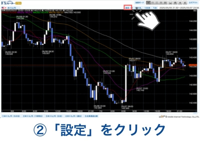 高機能チャートの「設定」をクリック