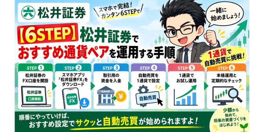 【6STEP】松井証券でおすすめ通貨ペアを運用する手順を解説した画像