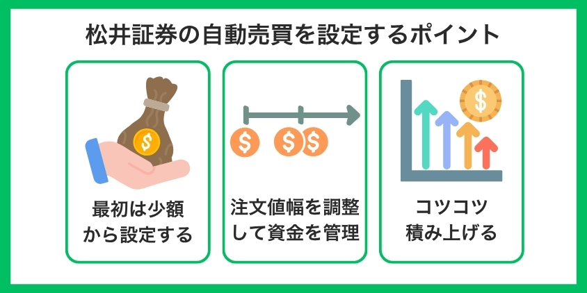 松井証券の自動売買を設定するポイント