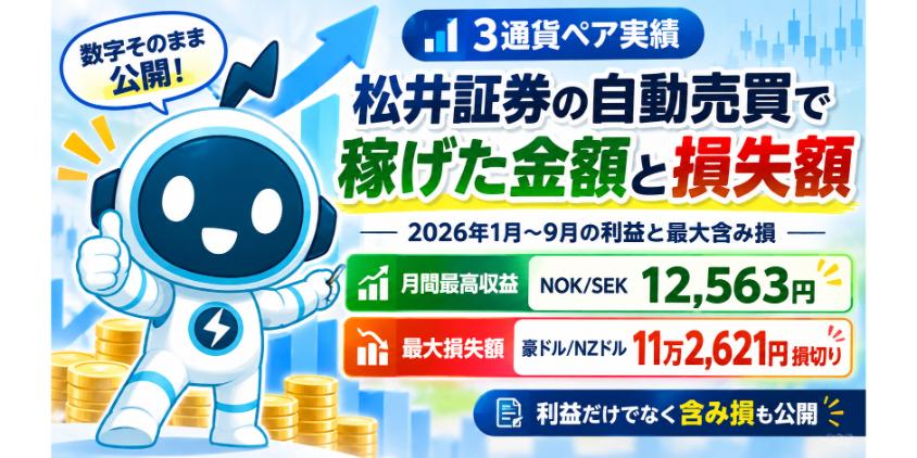 【3通貨ペア実績】松井証券の自動売買で稼げた金額と損失額を解説した画像