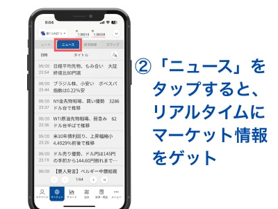 「ニュース」をタップするとリアルタイムなマーケット情報が見える