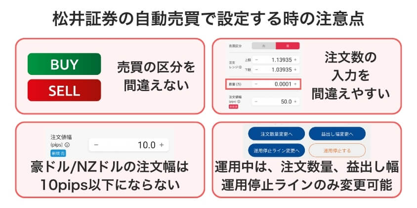 松井証券の自動売買で設定する時の注意点