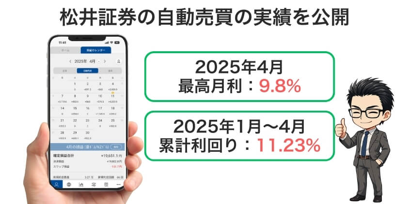 松井証券の自動売買をやってみた実績を公開