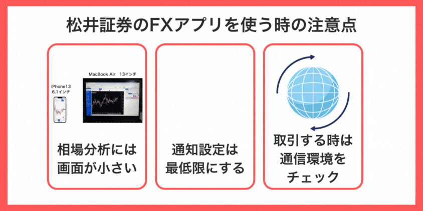 松井証券のFXアプリを使う時の注意点