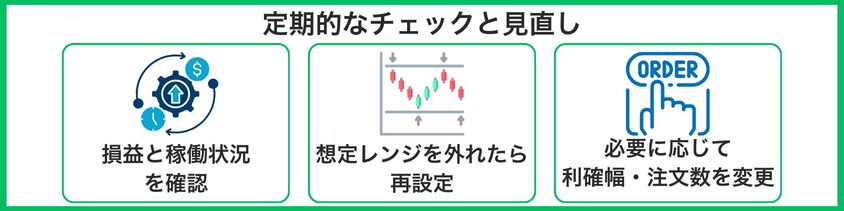 定期的なチェックと見直し