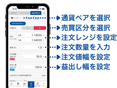 自動売買で設定する項目