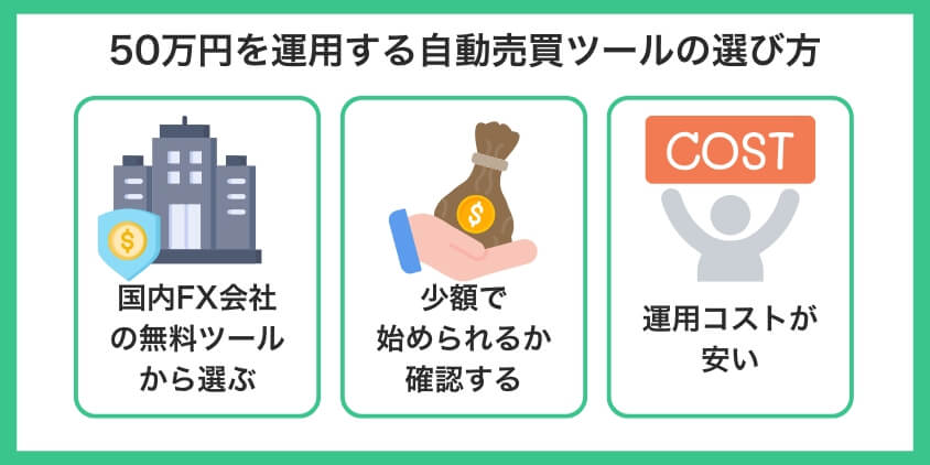 【無料でOK】50万円を運用する自動売買ツールの選び方