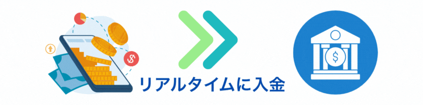 運用資金を入金
