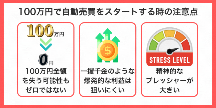 必見!100万円で自動売買をスタートする時の注意点