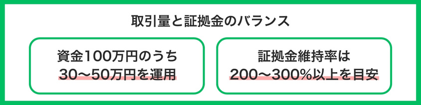 取引量と証拠金のバランスを保つ