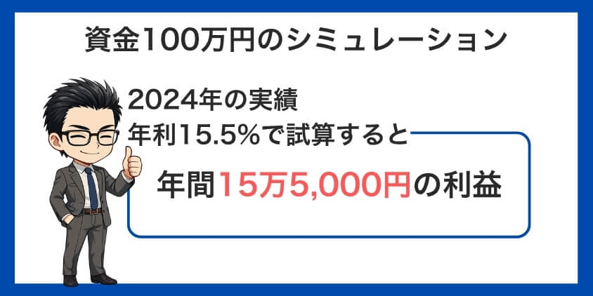資金100万円で月いくら稼げる?実績を使った現実的シミュレーション