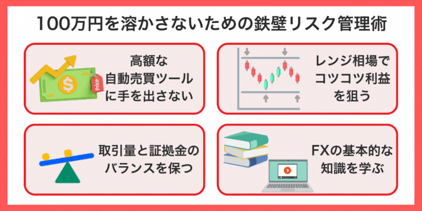 100万円を溶かさないための鉄壁リスク管理術