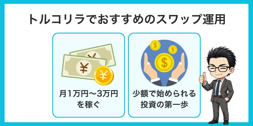 生活費やお小遣いの足しにトルコリラのスワップ運用はおすすめ