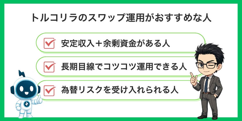 トルコリラのスワップ運用がおすすめな人