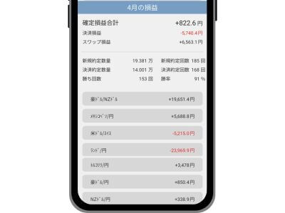 損益カレンダー2025年4月②