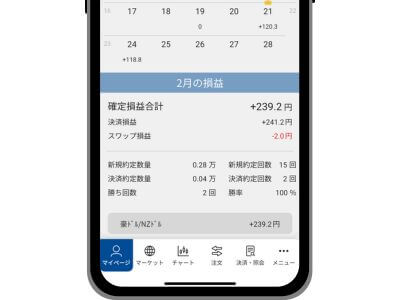 損益カレンダー2025年2月②
