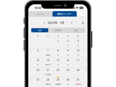 損益カレンダー2025年1月①